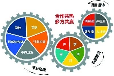 国际教育平台登录入口